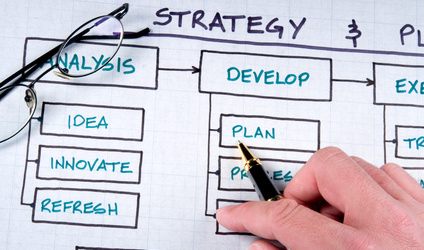 Strategieberatung Chemie